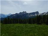 Rifugio Bai de Dones - Rifugio Nuvolau